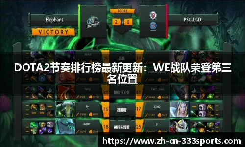 DOTA2节奏排行榜最新更新：WE战队荣登第三名位置