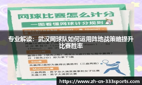 专业解读：武汉网球队如何运用阵地战策略提升比赛胜率
